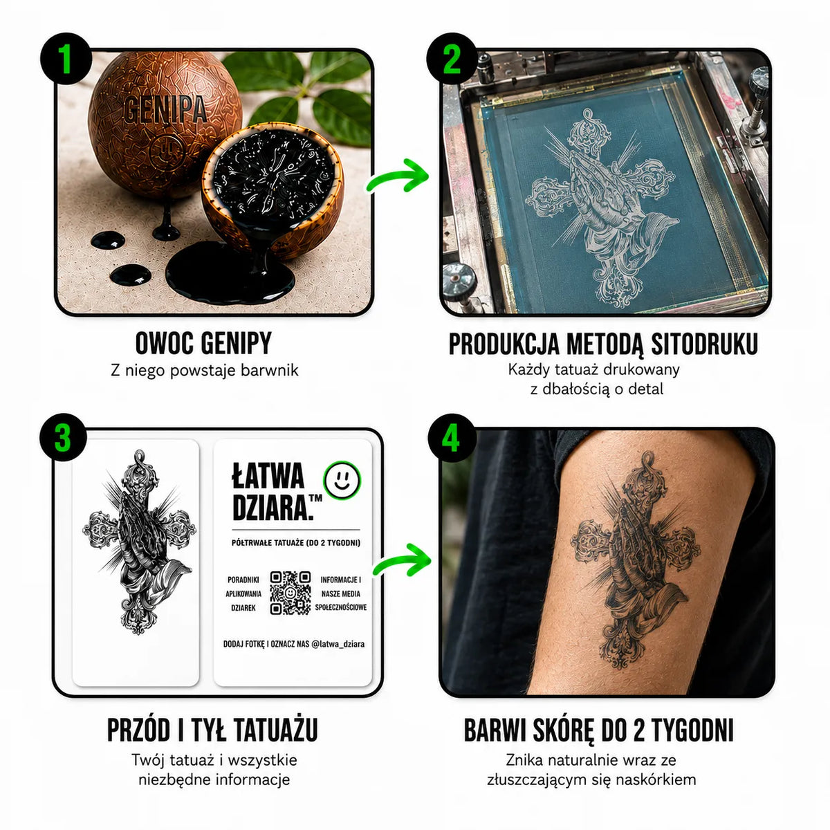 Původní grafika pro kartu produktu